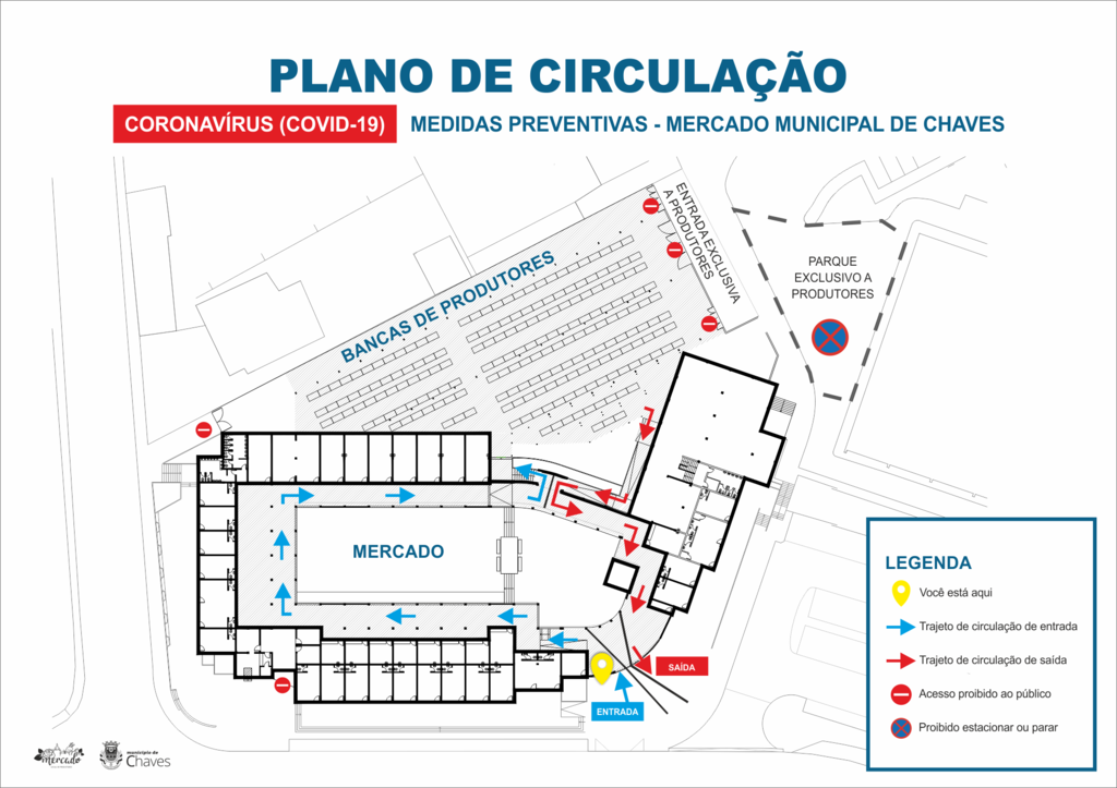 08_05_2020 Normas COVID19 Mercado