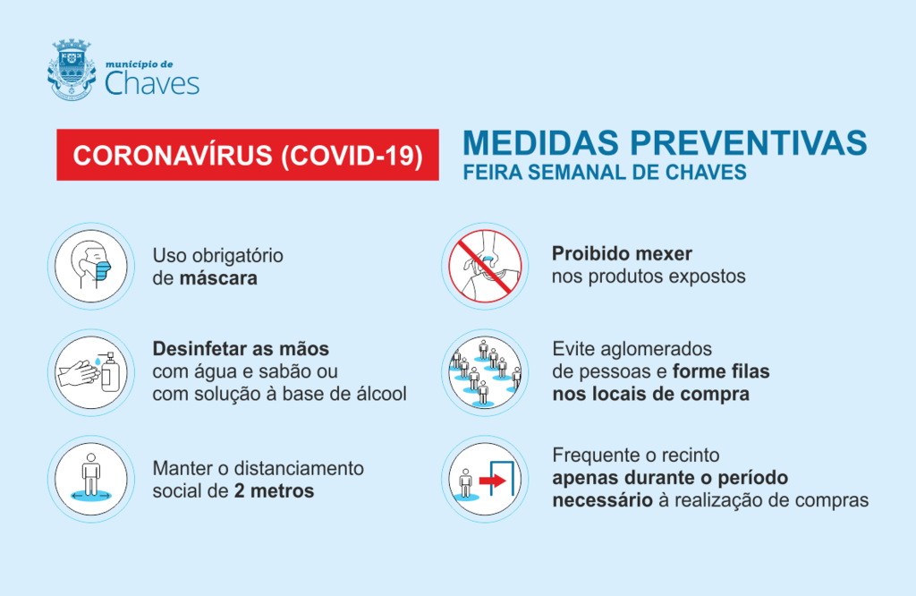 08_05_2020 Normas COVID19 Feira