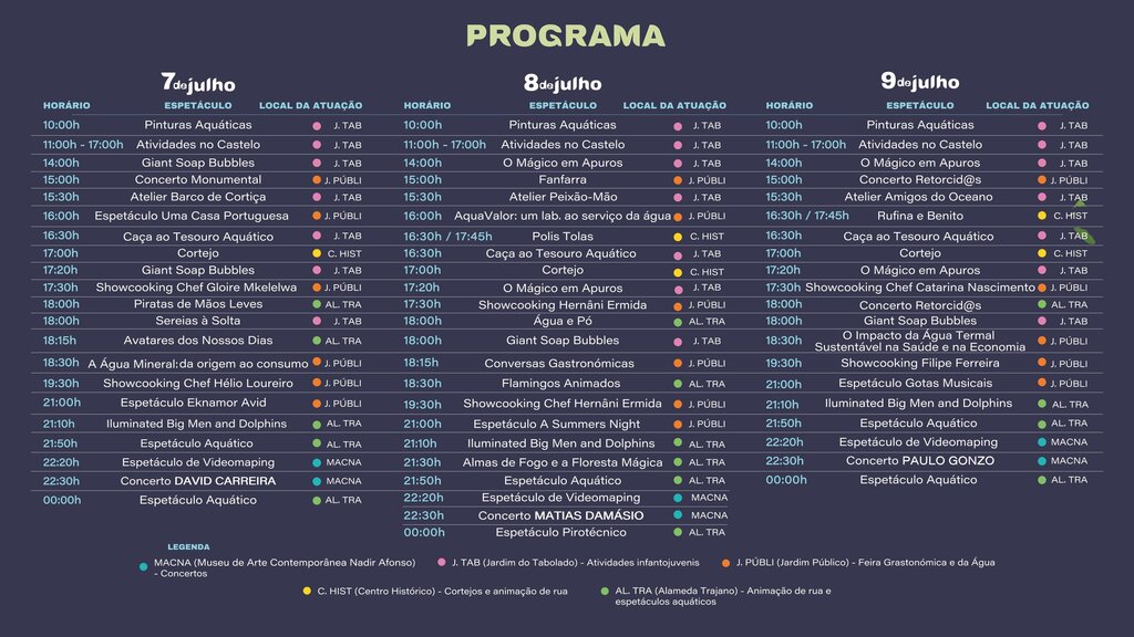 Apresenta&ccedil;&atilde;o Aquae Flaviae Fest 03