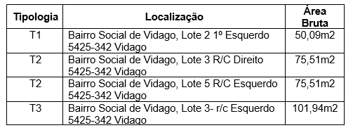 habita&ccedil;&atilde;o