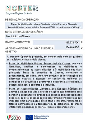 Ficha_Operacao_Tipo_page-0001