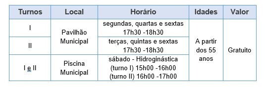 Horario