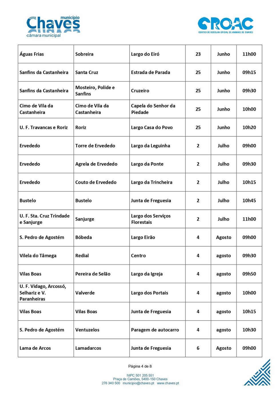 Consulte o local e data de vacina na sua &aacute;rea de resid&ecirc;ncia_2026_page-0004