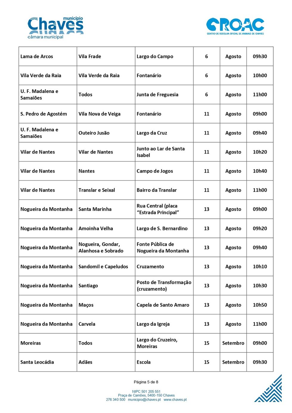Consulte o local e data de vacina na sua &aacute;rea de resid&ecirc;ncia_2026_page-0005