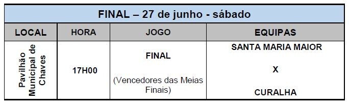 Final